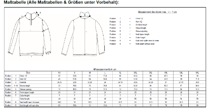 SCHEIBLER Herren Forst-Langarmshirt Woodcreek